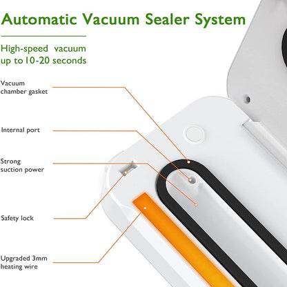 Vacuum Sealer Machine, Dry/Moist Automatic Food Sealer, Compact Air Sealer Machine, White